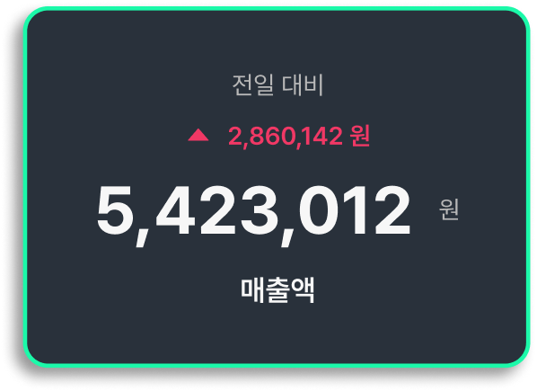 충전량 확인 카드
