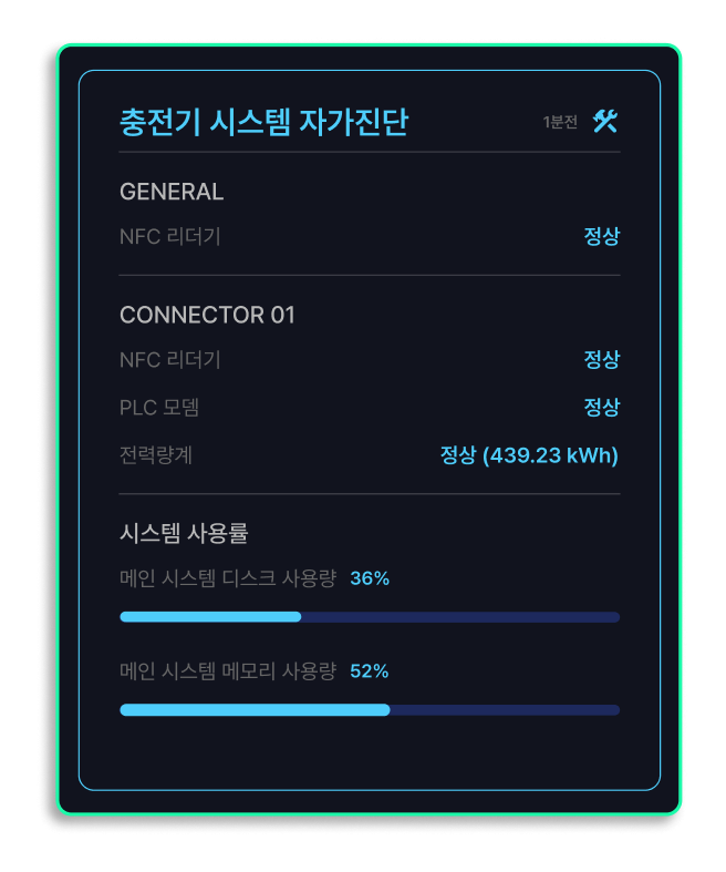 충전기 상태 카드
